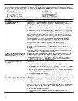 Preview for 34 page of KitchenAid KDFE104HBL User Instructions