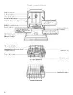 Preview for 42 page of KitchenAid KDFE104HBL User Instructions