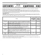 Preview for 8 page of KitchenAid KDFE104HPS User Manual