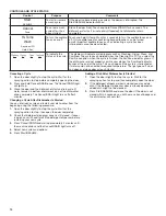 Preview for 10 page of KitchenAid KDFE104HPS User Manual