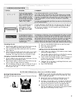 Preview for 11 page of KitchenAid KDFE454CSS Use & Care Manual