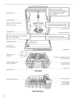 Preview for 4 page of KitchenAid KDFE454CSS1 User Instructions