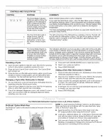 Preview for 11 page of KitchenAid KDFE454CSS1 User Instructions