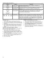 Preview for 10 page of KitchenAid KDFM404KBS User Instructions