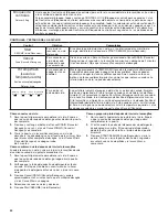 Preview for 50 page of KitchenAid KDFM404KBS User Instructions