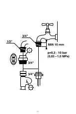 Preview for 12 page of KitchenAid KDFX 6020 Assembly Instructions Manual