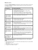 Preview for 14 page of KitchenAid KDFX 6030 Product Sheet