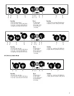 Preview for 7 page of KitchenAid KDRP407 Use And Care Manual