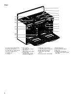 Preview for 8 page of KitchenAid KDRP407 Use And Care Manual