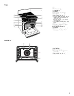 Preview for 9 page of KitchenAid KDRP407 Use And Care Manual