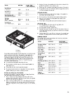 Preview for 13 page of KitchenAid KDRP407 Use And Care Manual