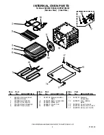 Preview for 4 page of KitchenAid KDRP407HBU09 Parts Manual