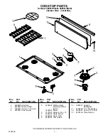 Preview for 7 page of KitchenAid KDRP407HBU09 Parts Manual