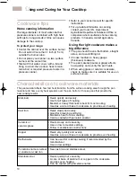 Preview for 10 page of KitchenAid KDRP407HSS - 30" Pro-Style Dual-Fuel Range Use And Care Manual