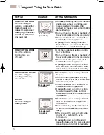 Preview for 16 page of KitchenAid KDRP407HSS - 30" Pro-Style Dual-Fuel Range Use And Care Manual