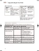 Preview for 18 page of KitchenAid KDRP407HSS - 30" Pro-Style Dual-Fuel Range Use And Care Manual