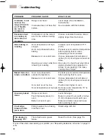 Preview for 32 page of KitchenAid KDRP407HSS - 30" Pro-Style Dual-Fuel Range Use And Care Manual