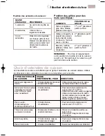 Preview for 57 page of KitchenAid KDRP407HSS - 30" Pro-Style Dual-Fuel Range Use And Care Manual