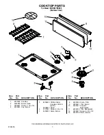 Предварительный просмотр 7 страницы KitchenAid KDRP407HSS06 Parts List