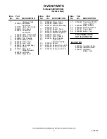 Preview for 2 page of KitchenAid KDRP407HSS12 Parts List