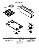 Preview for 7 page of KitchenAid KDRP407HSS12 Parts List