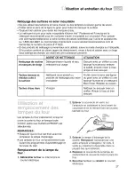 Предварительный просмотр 65 страницы KitchenAid KDRP407HSS2 Use And Care Manual