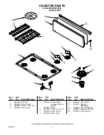 Preview for 7 page of KitchenAid KDRP407HSS3 Parts Manual