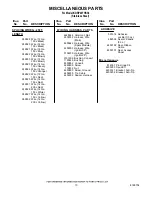 Preview for 10 page of KitchenAid KDRP407HSS3 Parts Manual