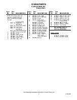 Preview for 2 page of KitchenAid KDRP462LSS0 Parts List