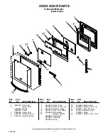 Preview for 3 page of KitchenAid KDRP462LSS0 Parts List