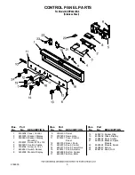 Preview for 5 page of KitchenAid KDRP462LSS0 Parts List