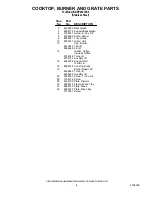 Preview for 8 page of KitchenAid KDRP462LSS0 Parts List