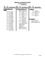 Preview for 12 page of KitchenAid KDRP462LSS0 Parts List