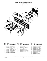 Preview for 5 page of KitchenAid KDRP462LSS04 Parts Manual