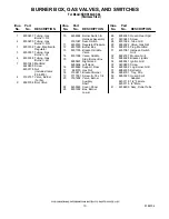 Preview for 10 page of KitchenAid KDRP462LSS04 Parts Manual