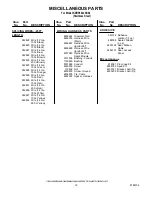 Preview for 12 page of KitchenAid KDRP462LSS04 Parts Manual