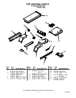 Preview for 6 page of KitchenAid KDRP462LSS05 Parts Manual