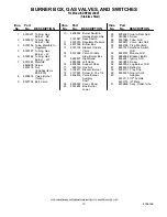 Preview for 10 page of KitchenAid KDRP462LSS05 Parts Manual