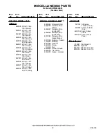 Preview for 12 page of KitchenAid KDRP462LSS05 Parts Manual