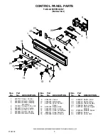 Preview for 5 page of KitchenAid KDRP462LSS07 Parts Manual