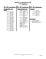 Preview for 12 page of KitchenAid KDRP463LSS0 Parts Manual