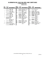 Preview for 10 page of KitchenAid KDRP463LSS02 Parts List