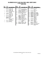 Preview for 10 page of KitchenAid KDRP463LSS04 Parts List