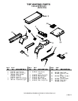 Preview for 6 page of KitchenAid KDRP463LSS05 Parts List