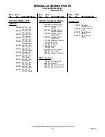 Preview for 12 page of KitchenAid KDRP463LSS05 Parts List