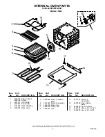 Preview for 4 page of KitchenAid KDRP463LSS07 Parts List