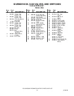 Preview for 10 page of KitchenAid KDRP463LSS07 Parts List