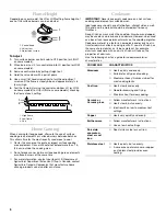 Preview for 8 page of KitchenAid KDRP467KSS - 36 Inch Pro-Style Dual Fuel Range Use And Care Manual