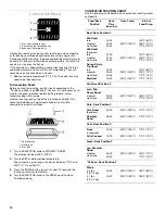 Preview for 14 page of KitchenAid KDRP467KSS - 36 Inch Pro-Style Dual Fuel Range Use And Care Manual