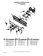 Preview for 5 page of KitchenAid KDRP467KSS0 Parts List